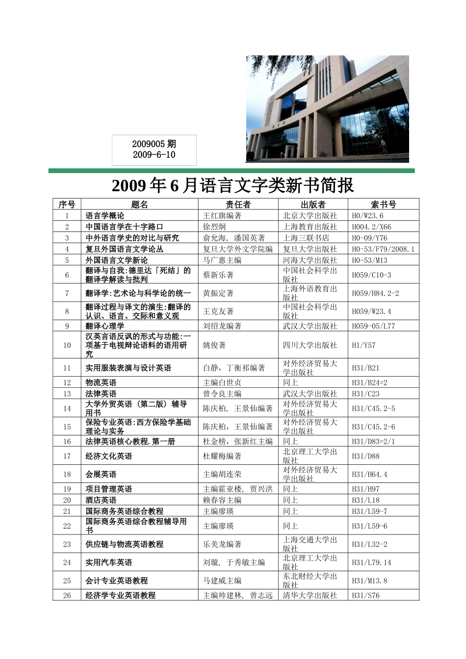 图书馆0905期资源推介材料-对外经济贸易大学_第1页