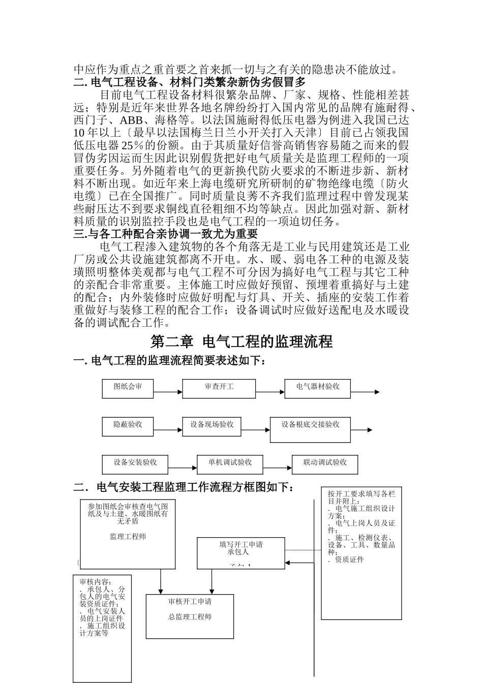 水岸豪庭A组团工程建筑电气监理实施细则_第2页
