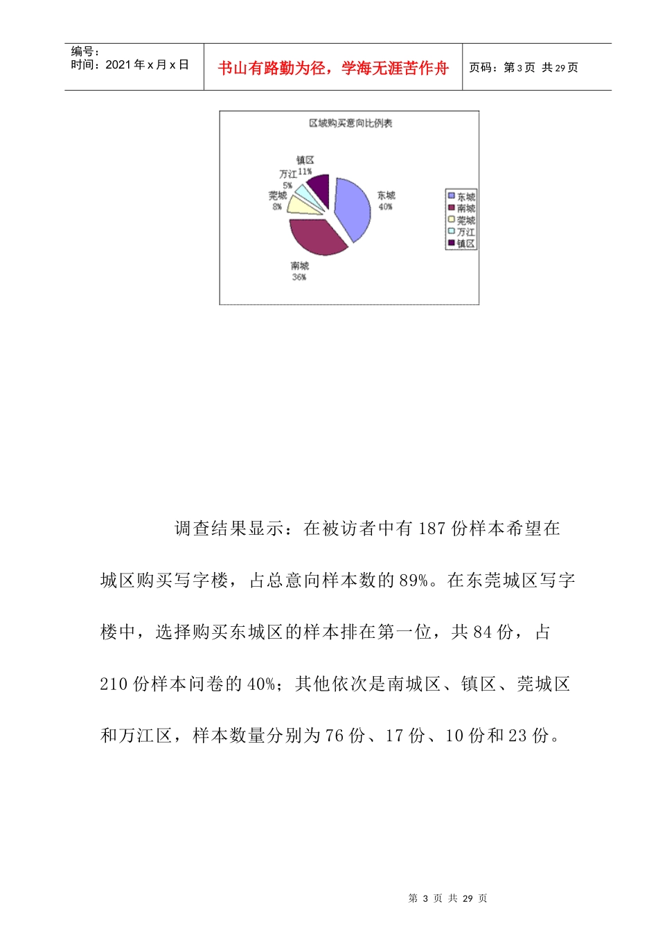 东莞写字楼市场现状调查分析_第3页