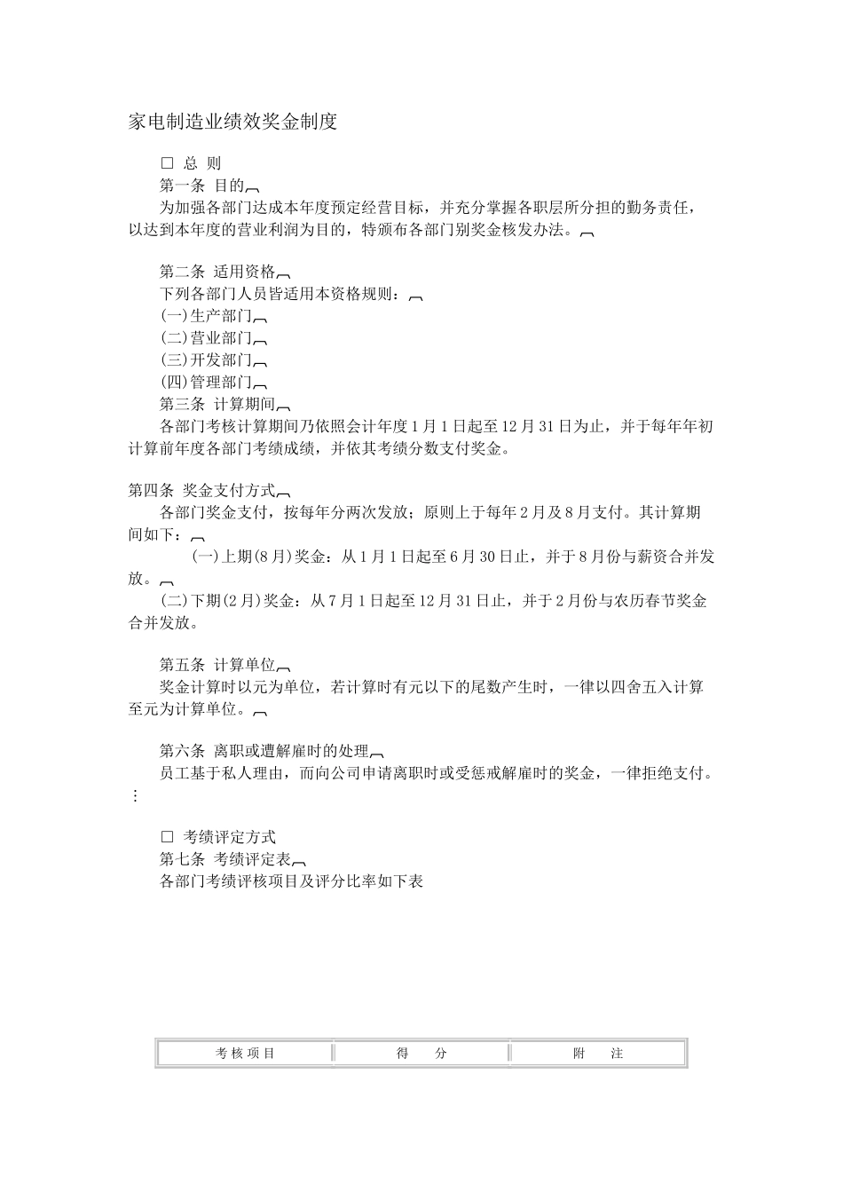 薪酬福利管理大全个_第1页