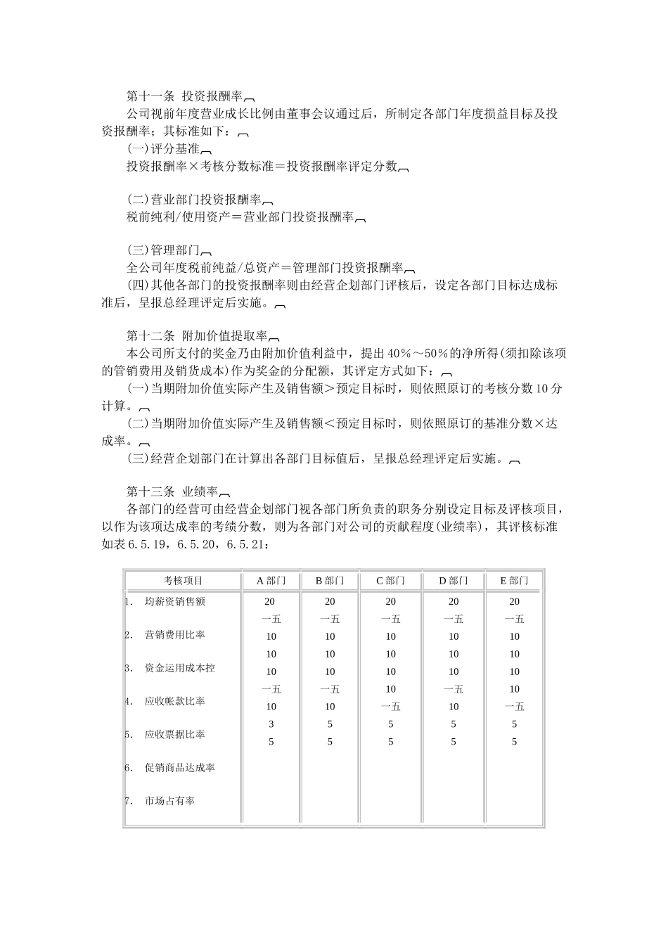 薪酬福利管理大全个_第3页