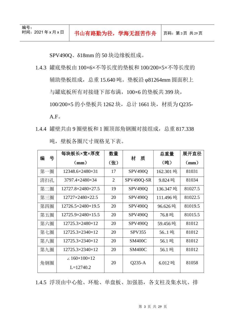 10立万储罐安装施工方案_第3页