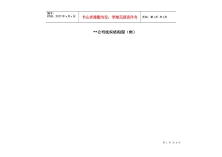 -1进销存业务管理项目客户方组织结构案例图