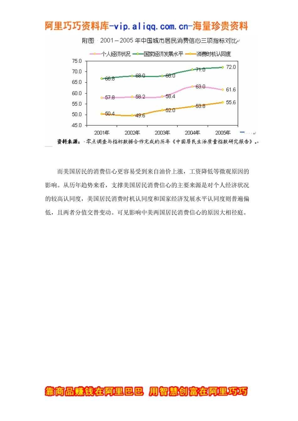 国库与钱包：中美消费者的不同消费信心动力doc4_第3页