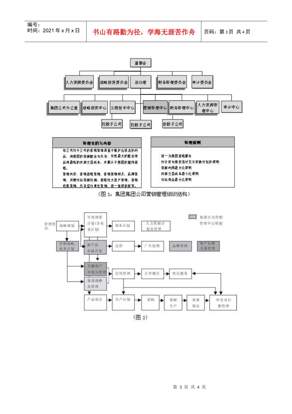如何实施集团公司营销管控_第3页