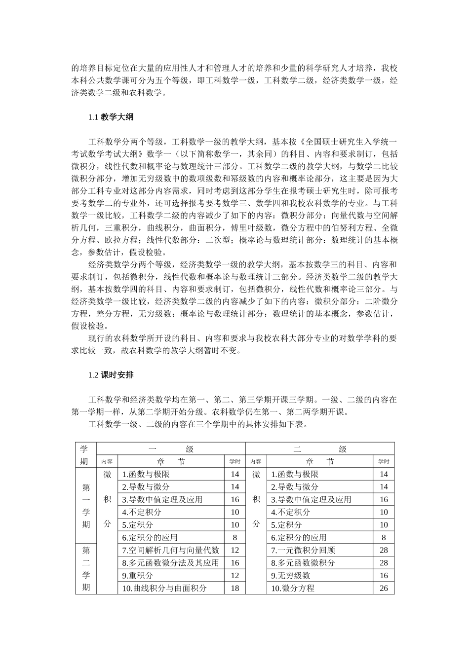 新疆农业大学_第2页