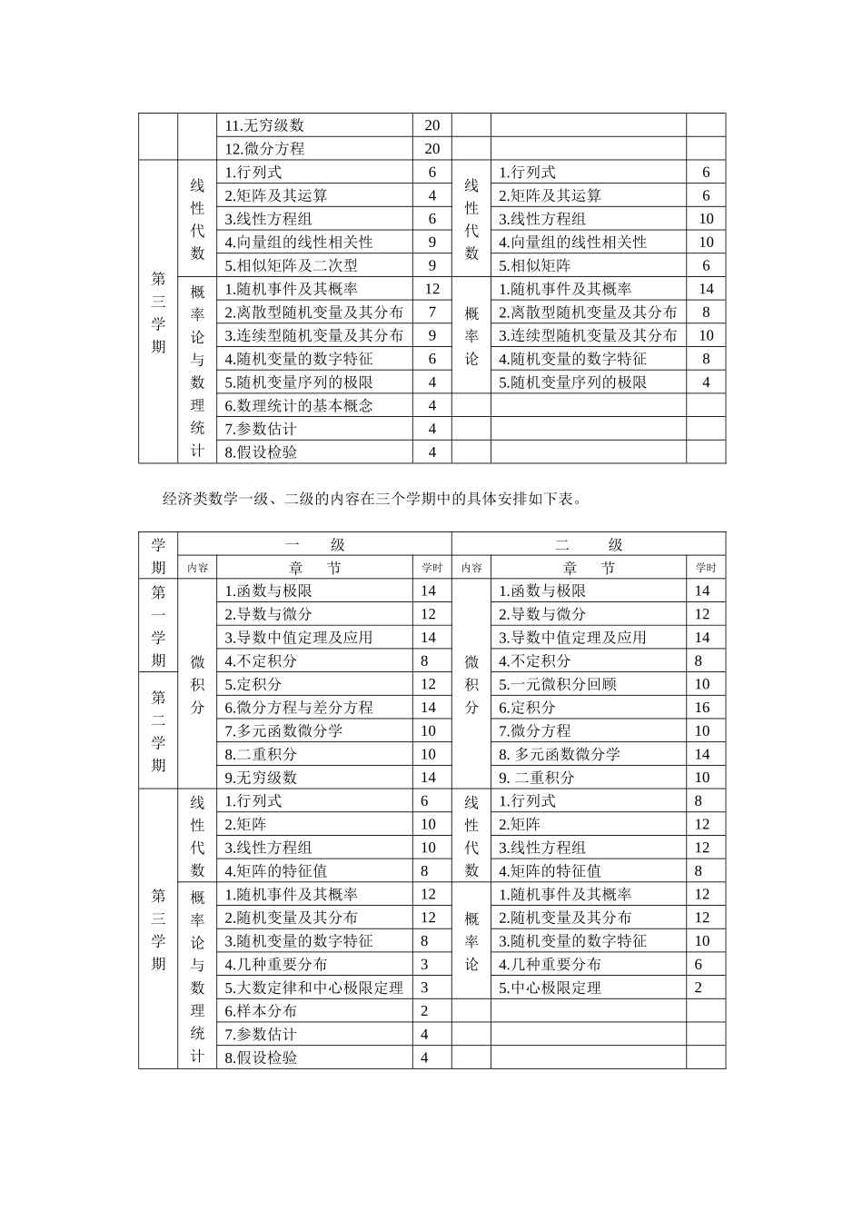 新疆农业大学_第3页