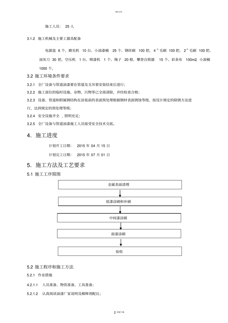 全厂设备及管道油漆作业指导书_第3页