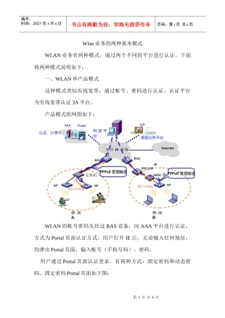 Wlan业务模式