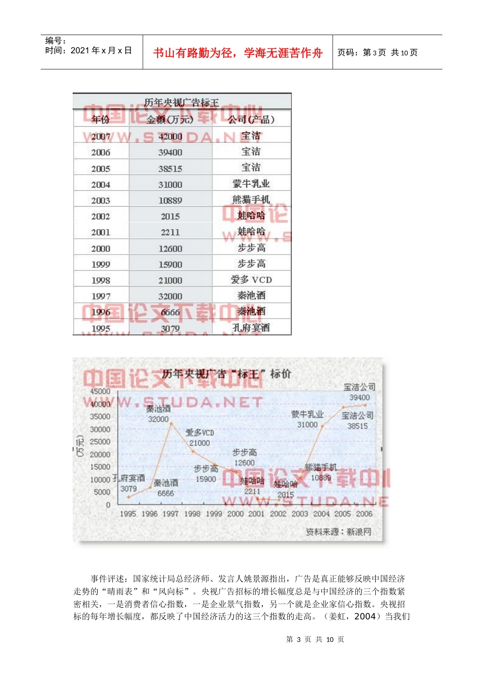媒介管理尤达媒介顾问公_第3页