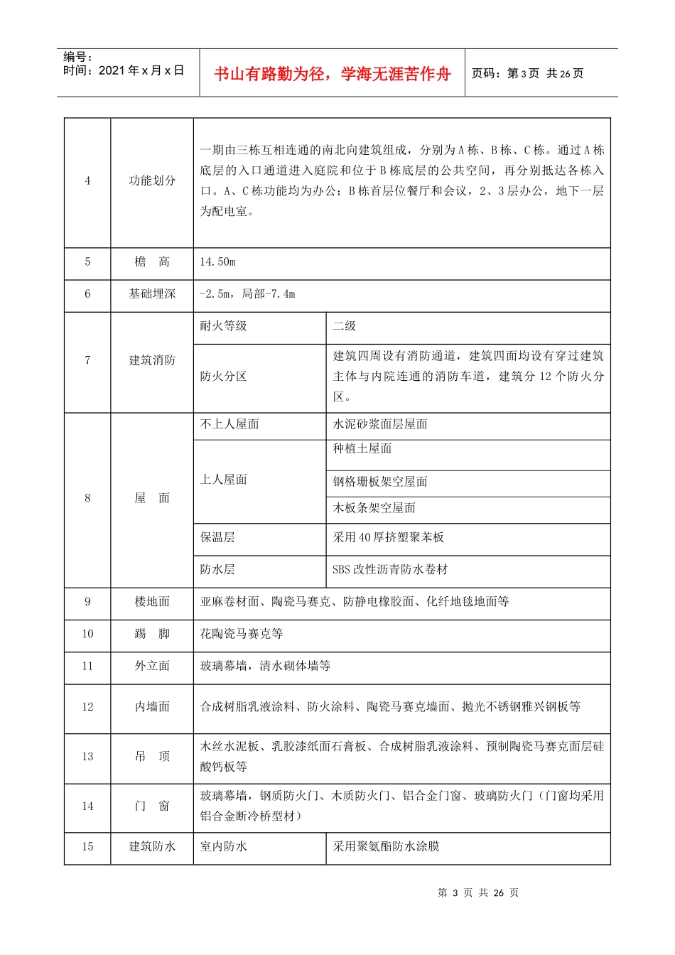 初装修施工方案(报)_第3页