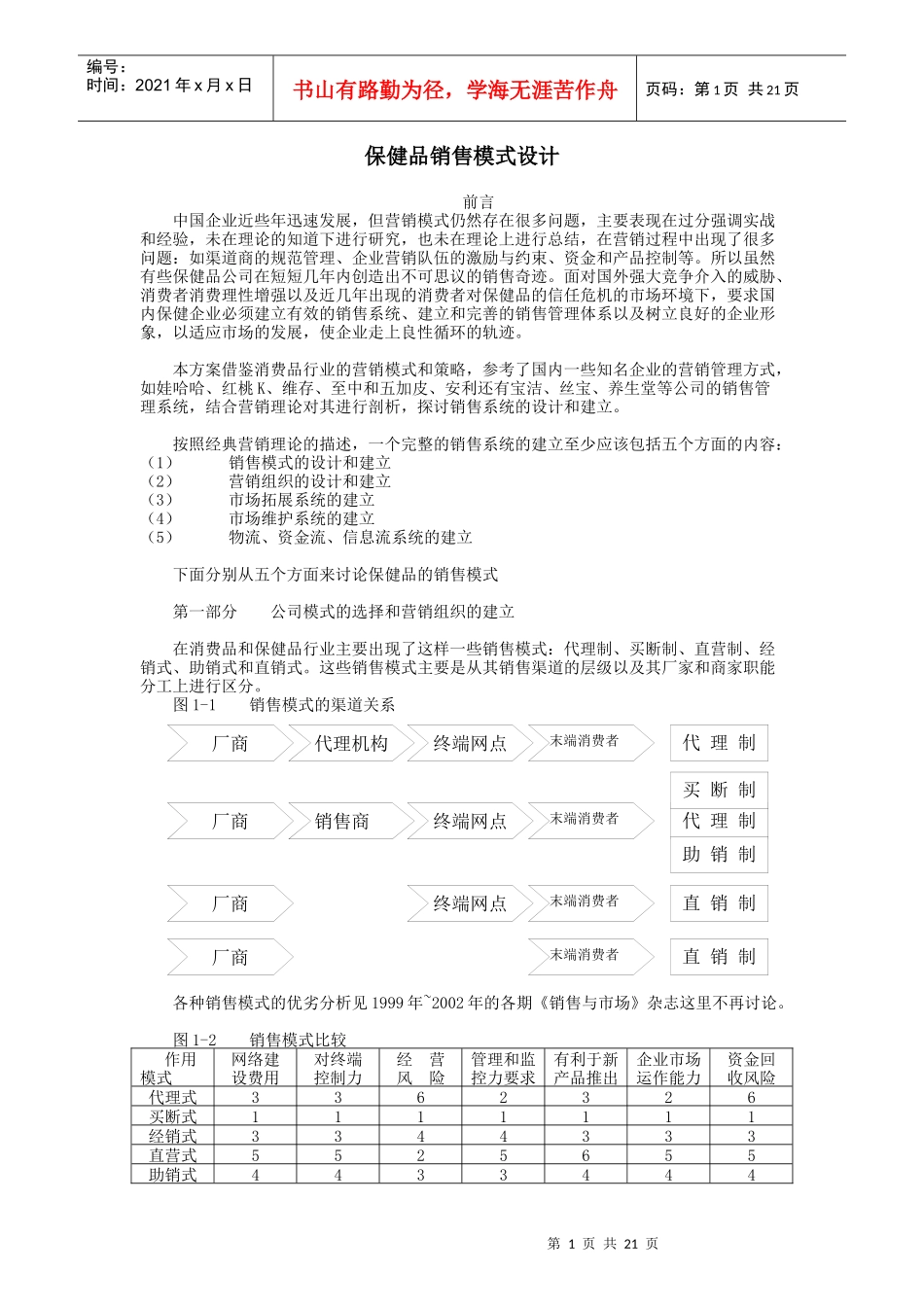 保健品销售模式设计方案研讨_第1页