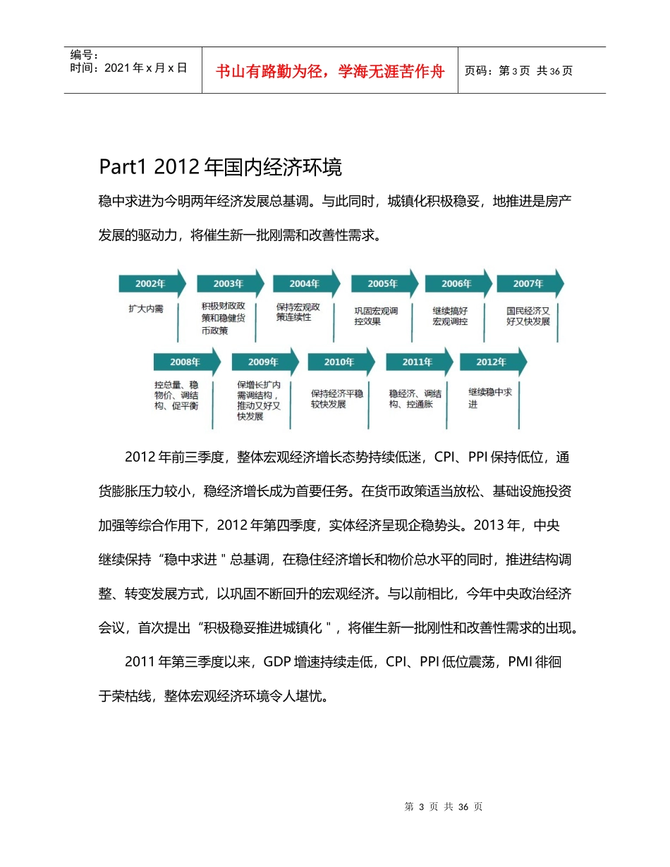 XXXX-XXXX房地产市场分析报告_第3页