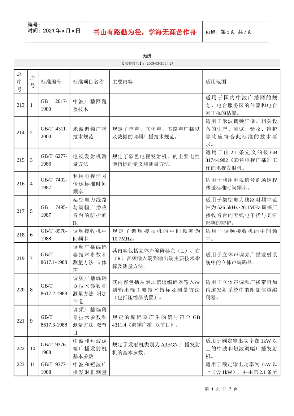 广播电影电视标准表_第1页
