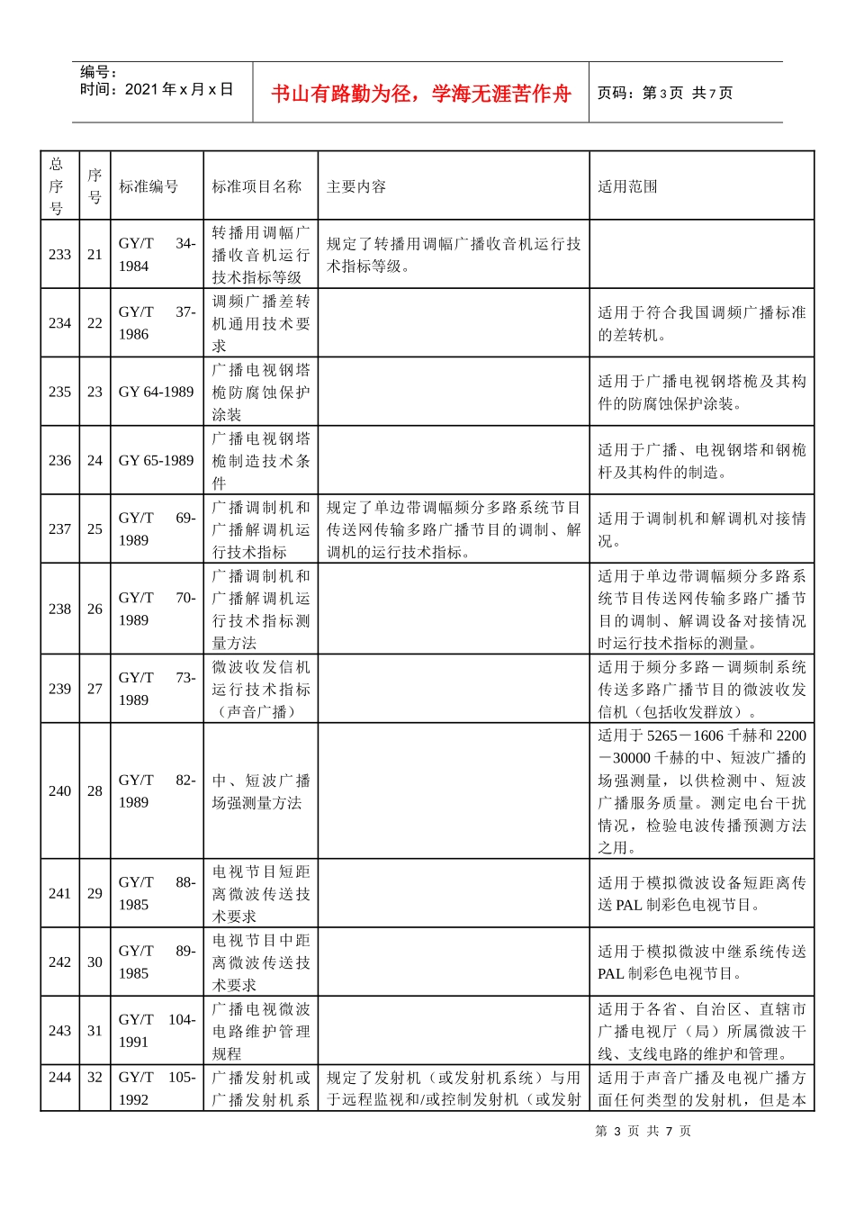 广播电影电视标准表_第3页