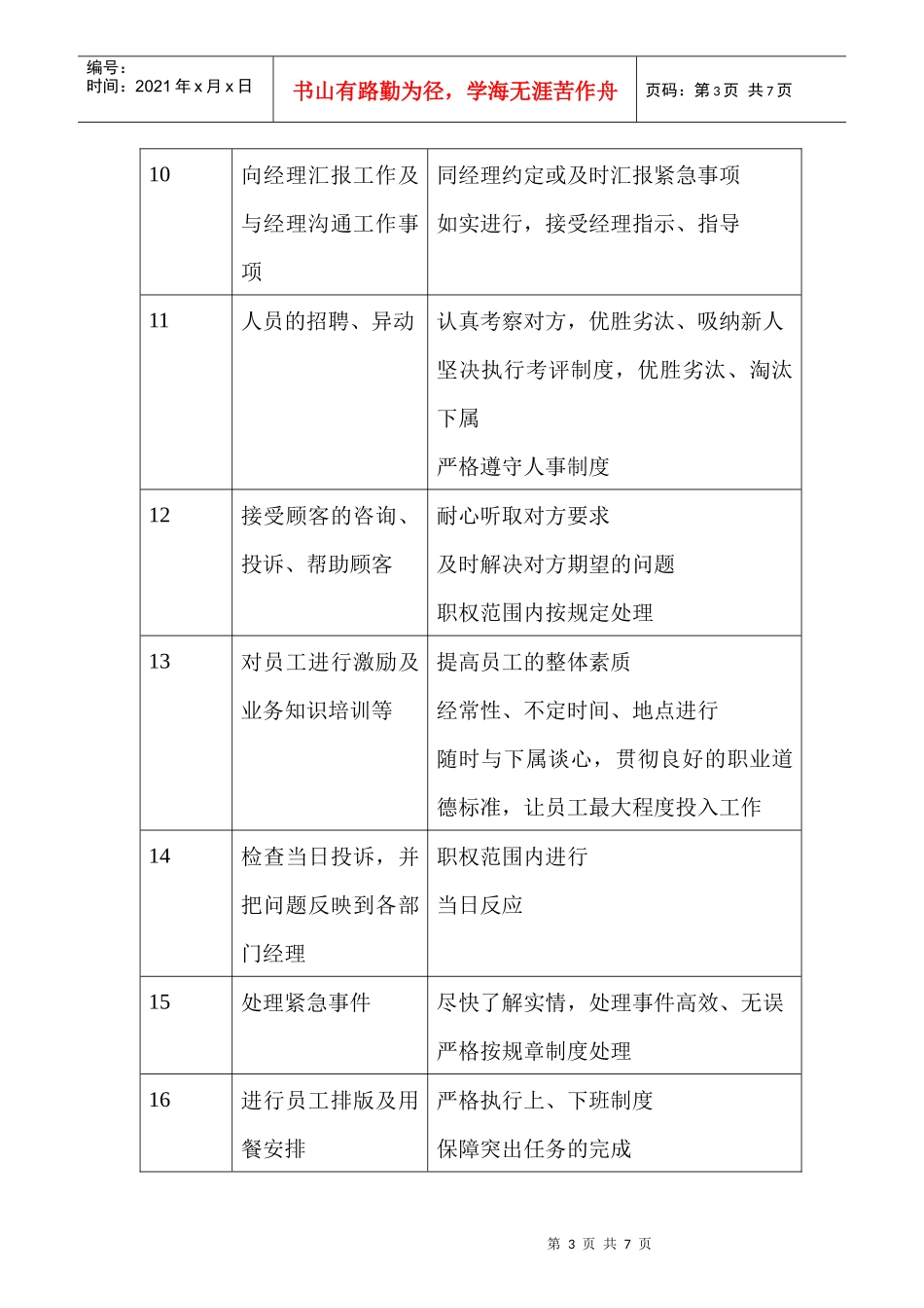 商场超市客服主管职务说明书_第3页