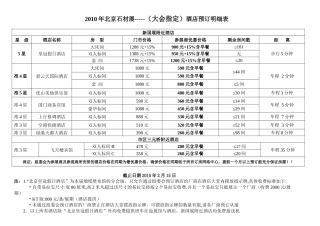 新国展附近酒店
