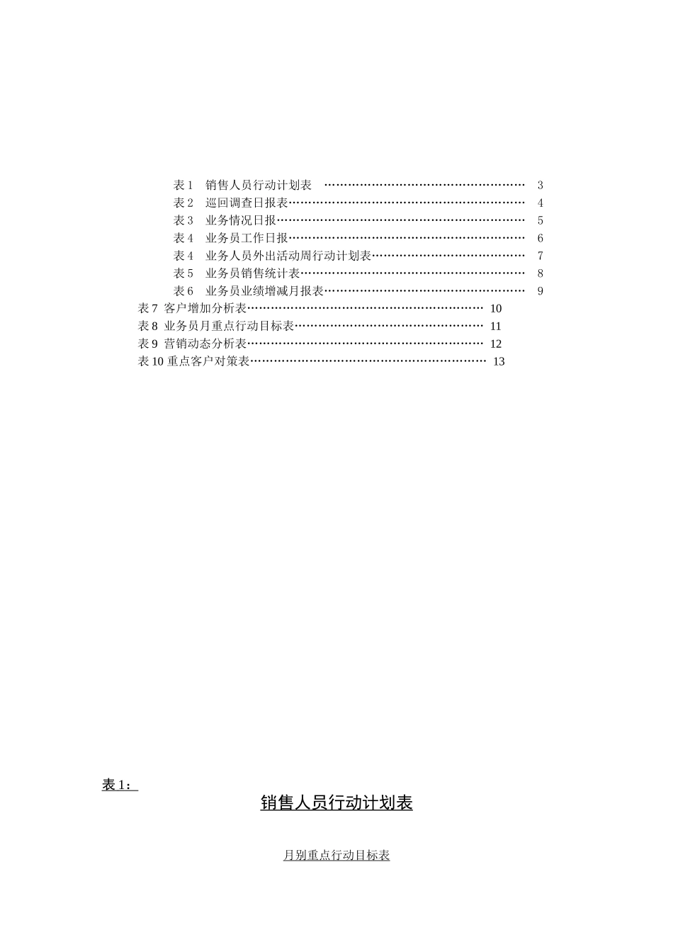 1.销售管理多功能包(DOC14页)_第2页
