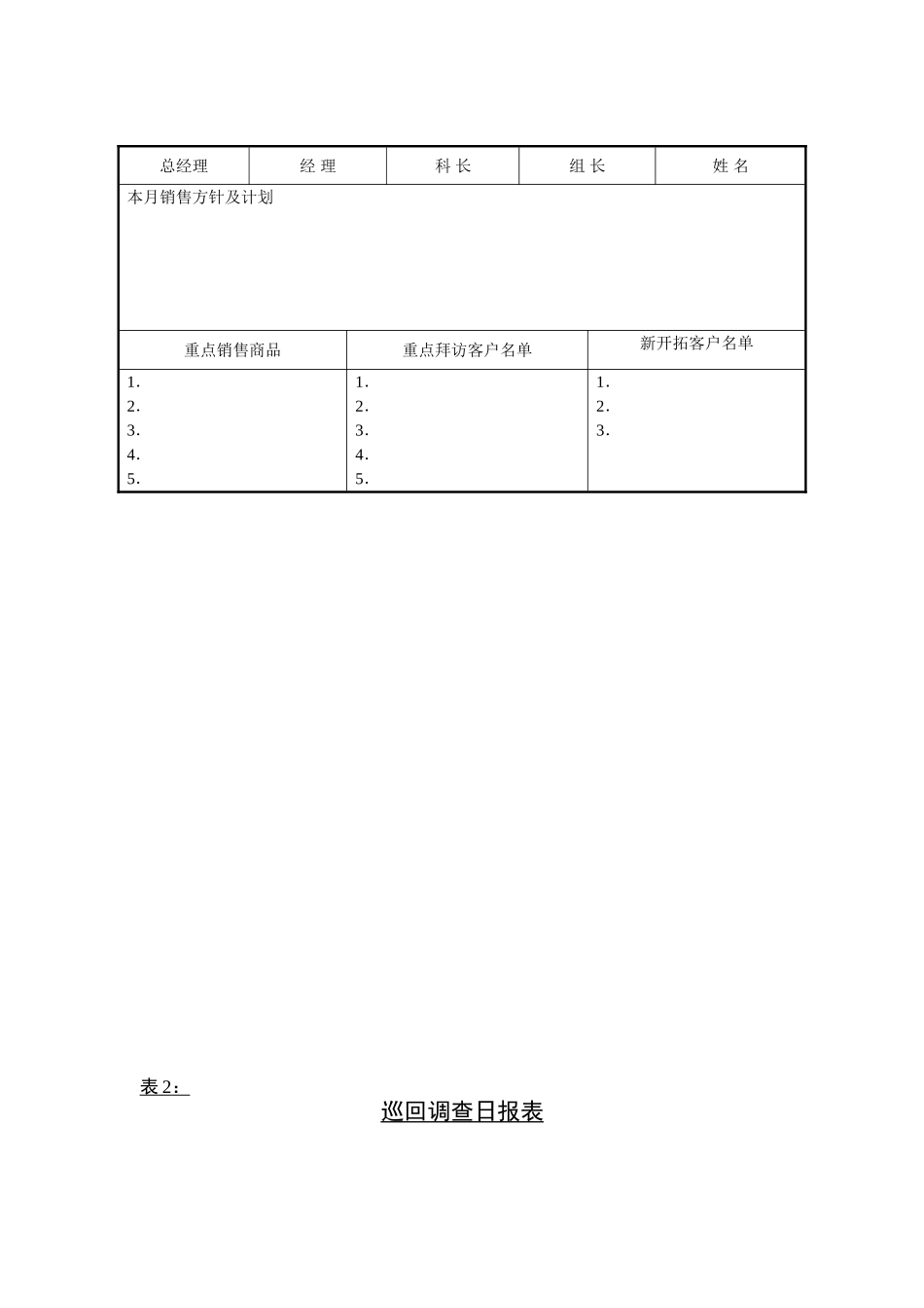 1.销售管理多功能包(DOC14页)_第3页