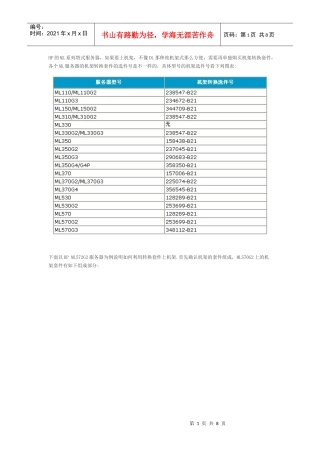 HP Proliant ML系列服务器上机架操作方法