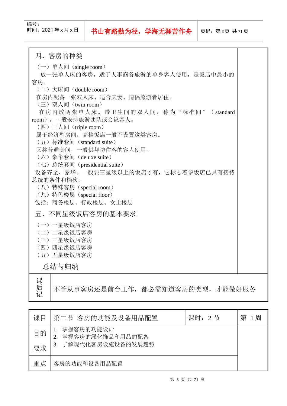 客房服务与管理_第3页