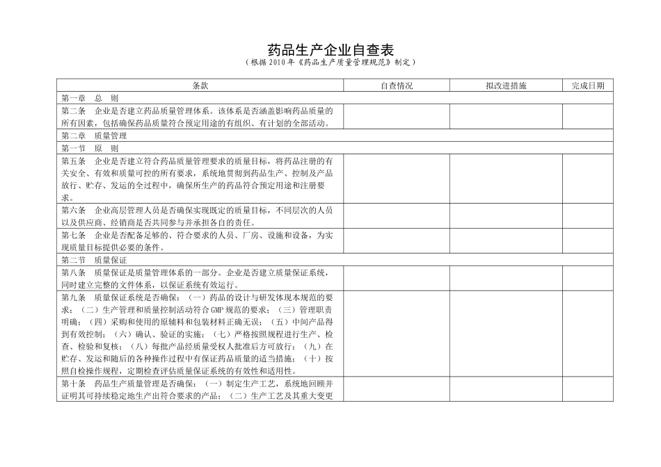 新版GMP自查表_第1页