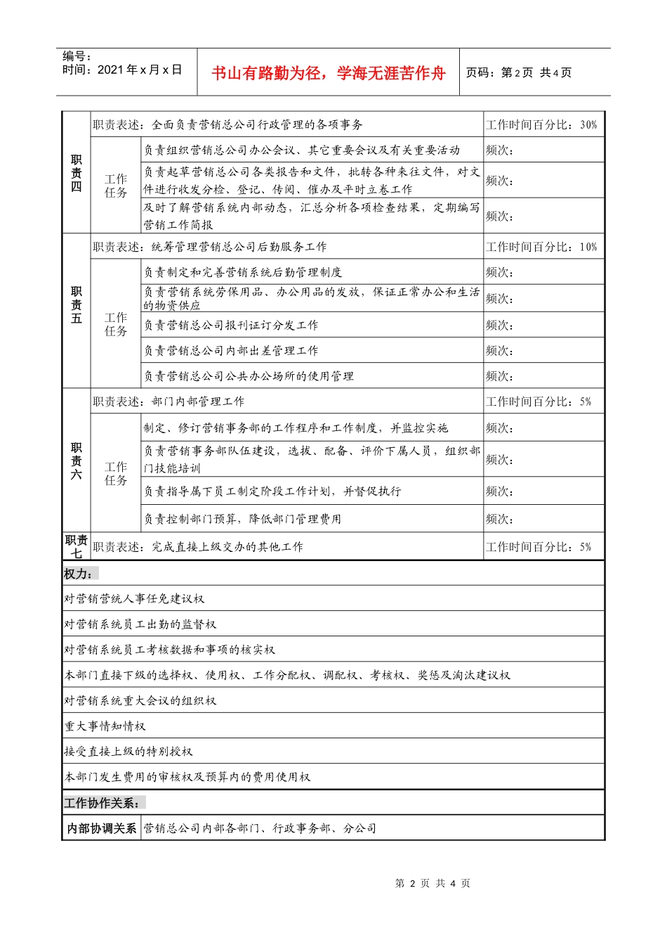 制鞋企业营销事务部经理岗位说明书1_第2页