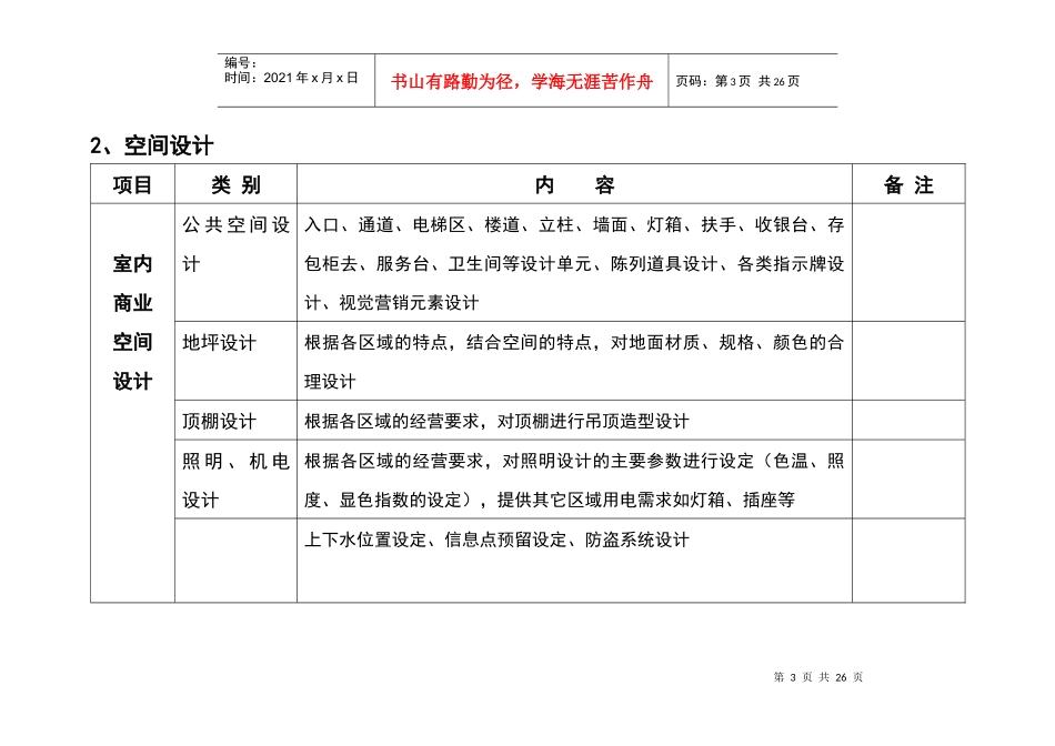 卖场设计需求_第3页