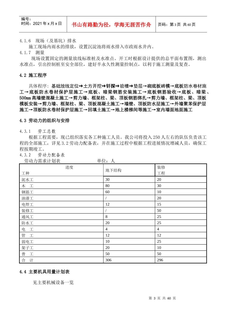 人防地下室工程施工方案_第3页
