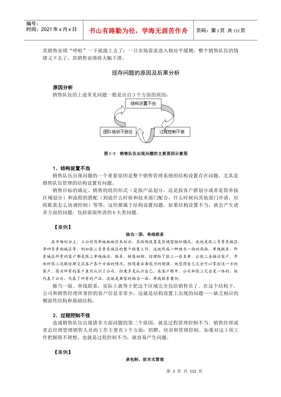 团队建设及销售管理技巧_第3页