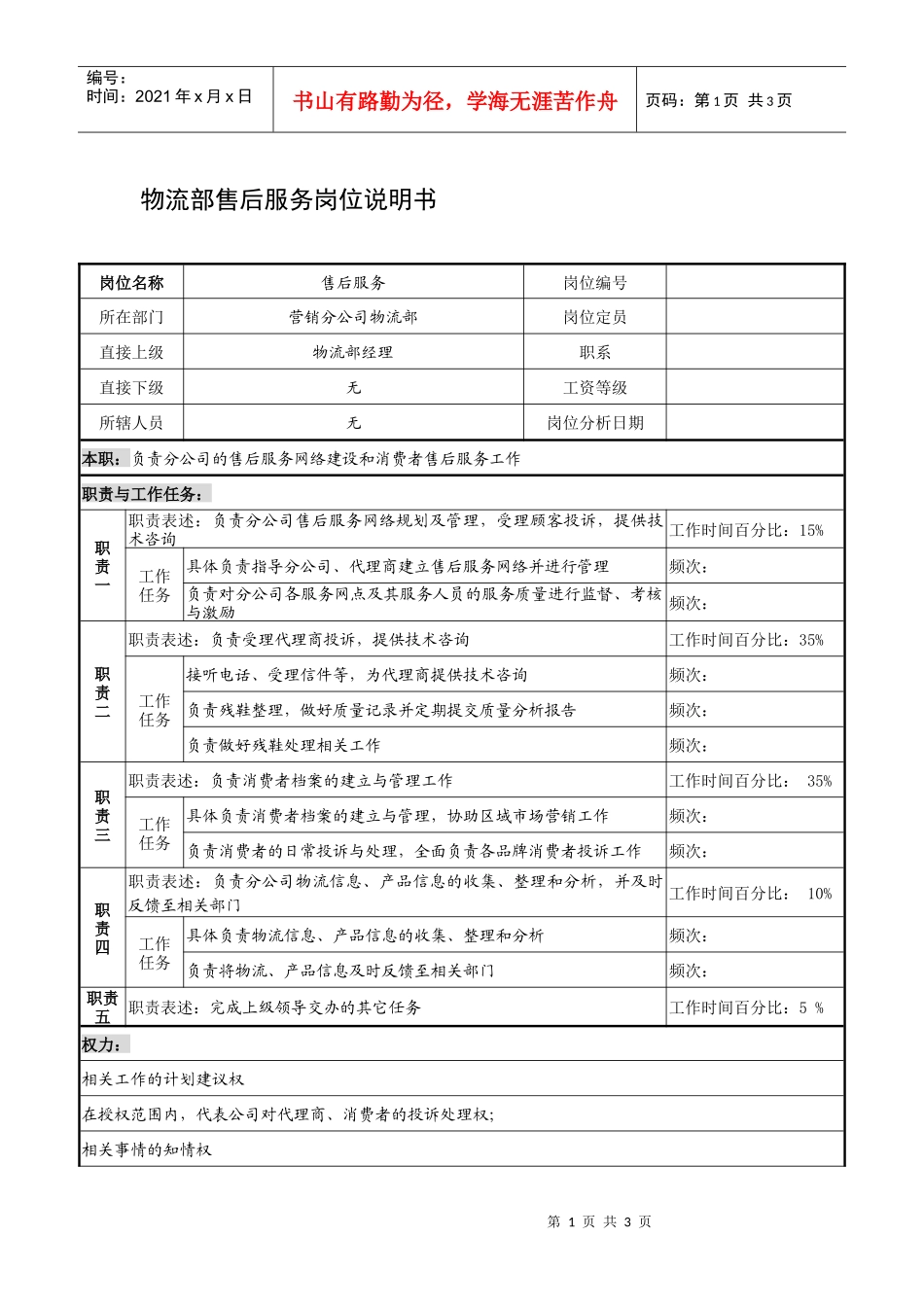 制鞋企业物流部售后服务岗位说明书_第1页