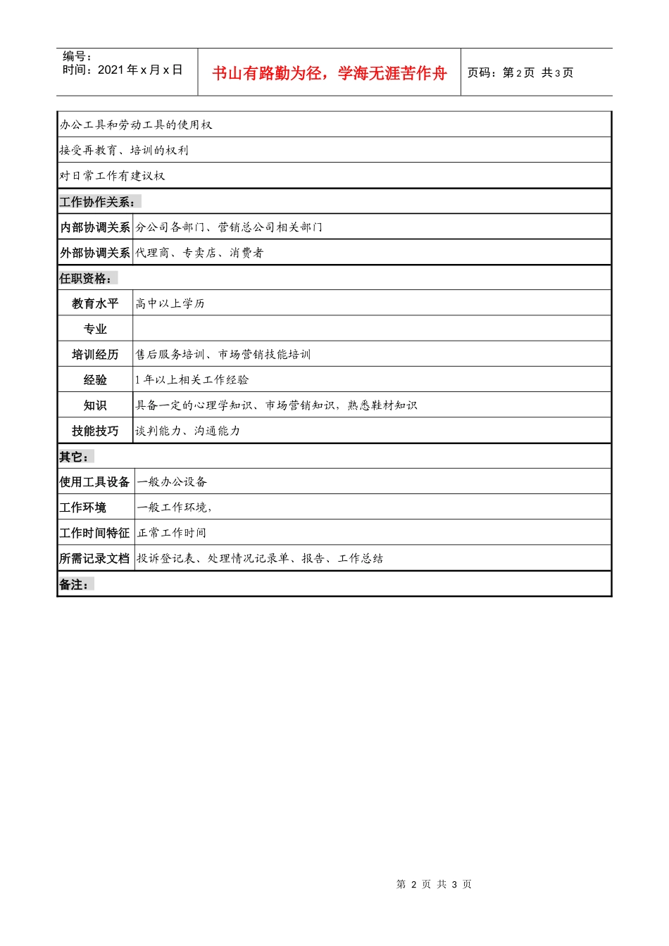 制鞋企业物流部售后服务岗位说明书_第2页