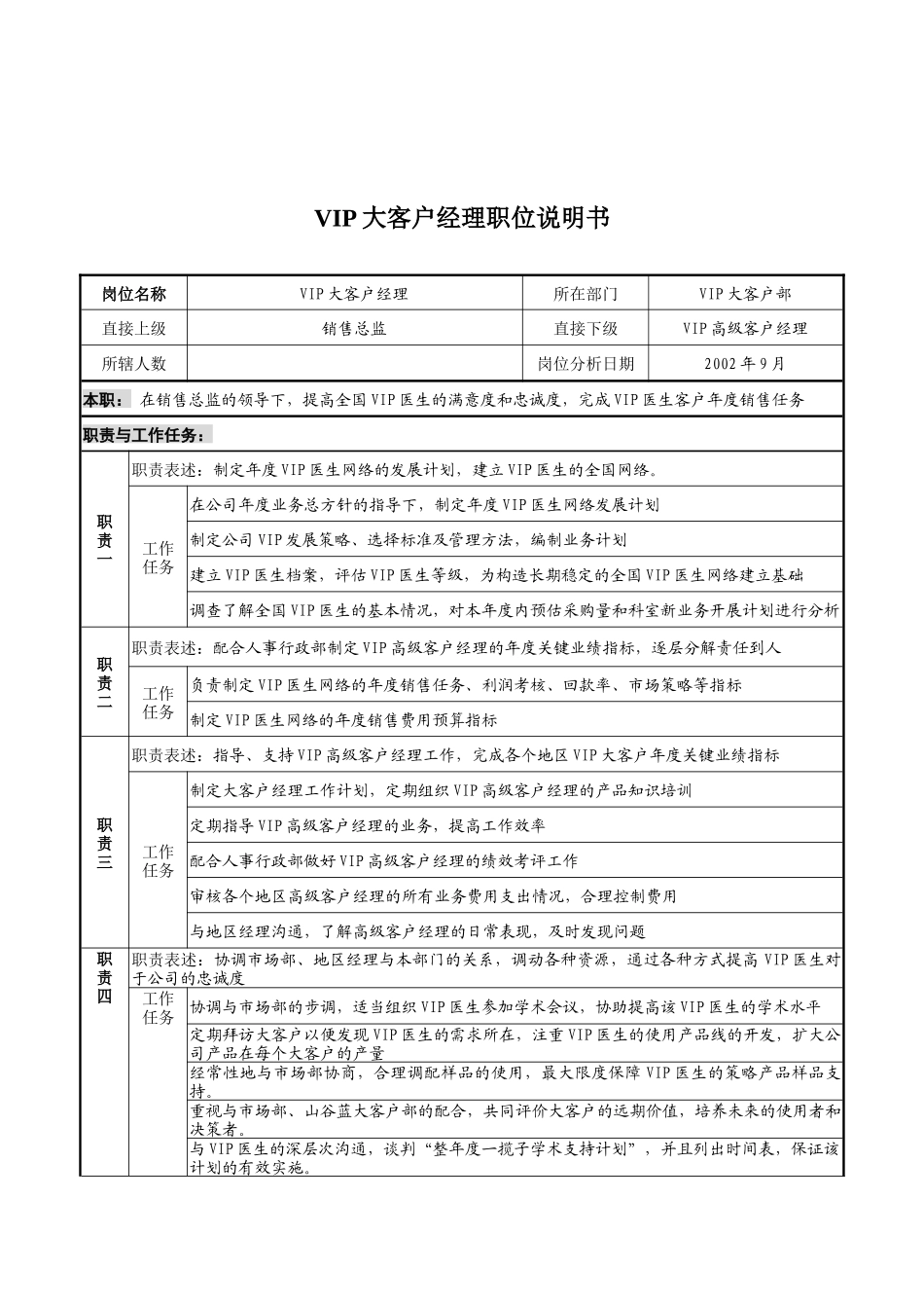 山谷蓝&泰科曼贸易公司VIP大客户经理职位说明书_第1页