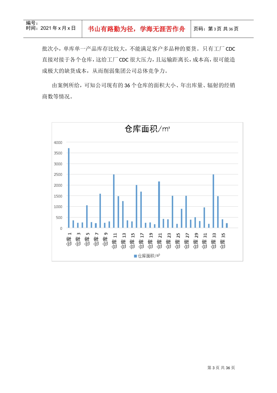 RDC区域配送中心选址设计(DOC31页)_第3页