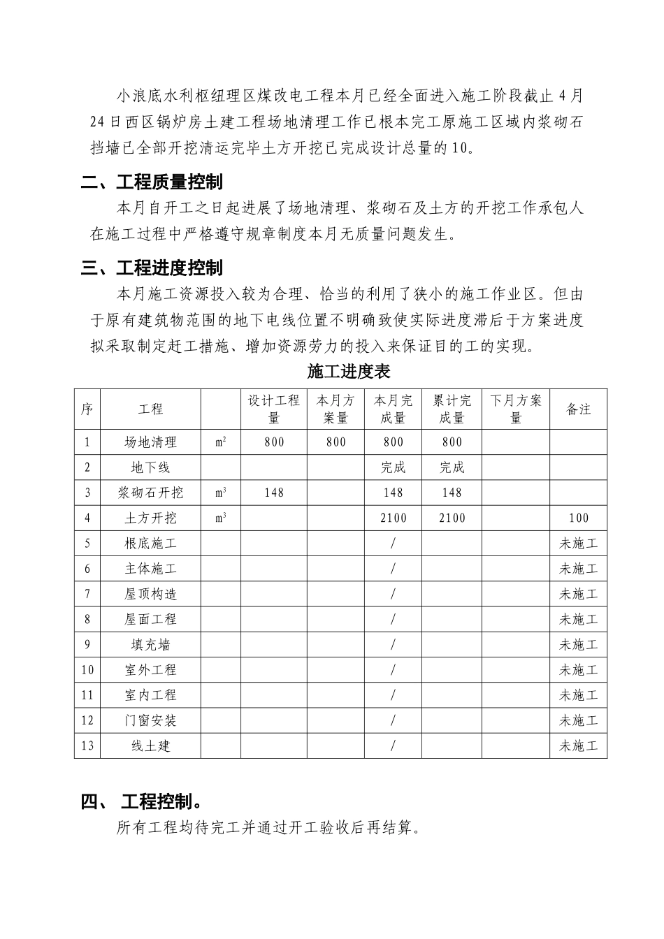 水利枢纽管理区煤改电工程监理月报_第2页