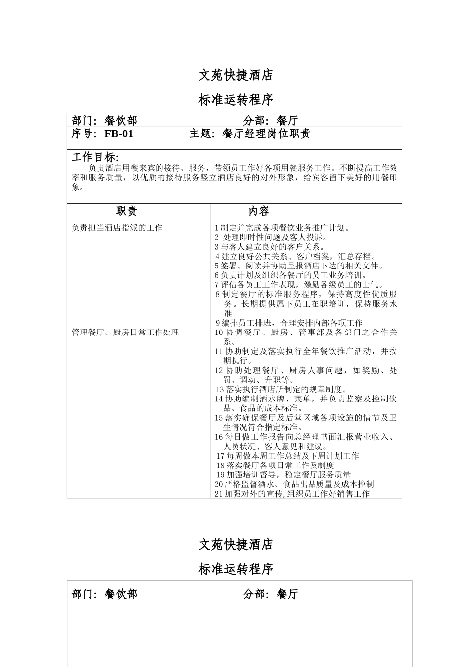 文苑酒店SOP_第3页