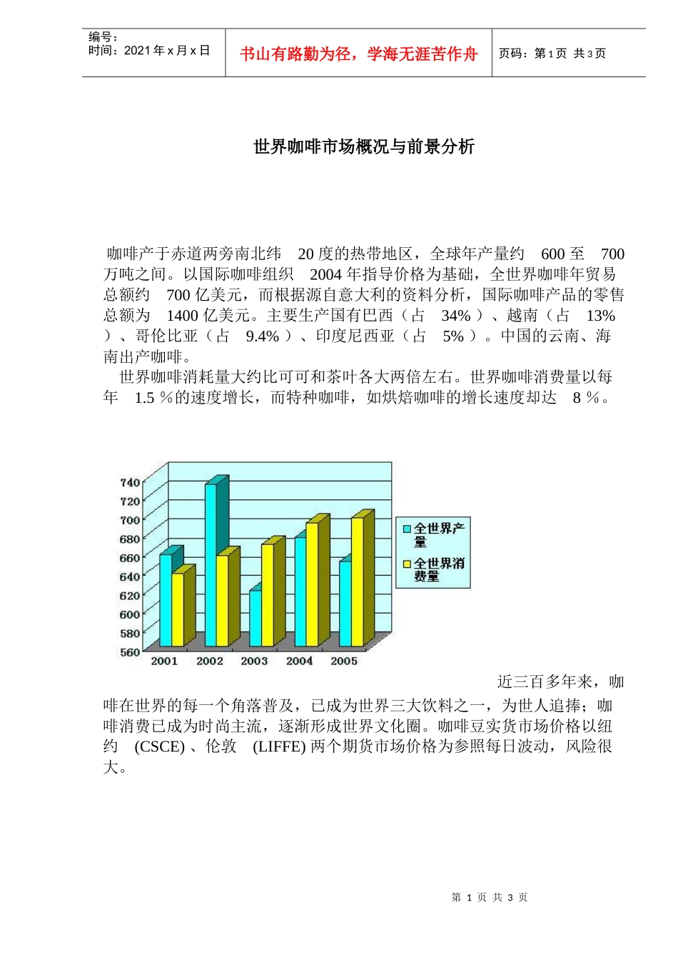 世界咖啡市场概况与前景分析(1)_第1页