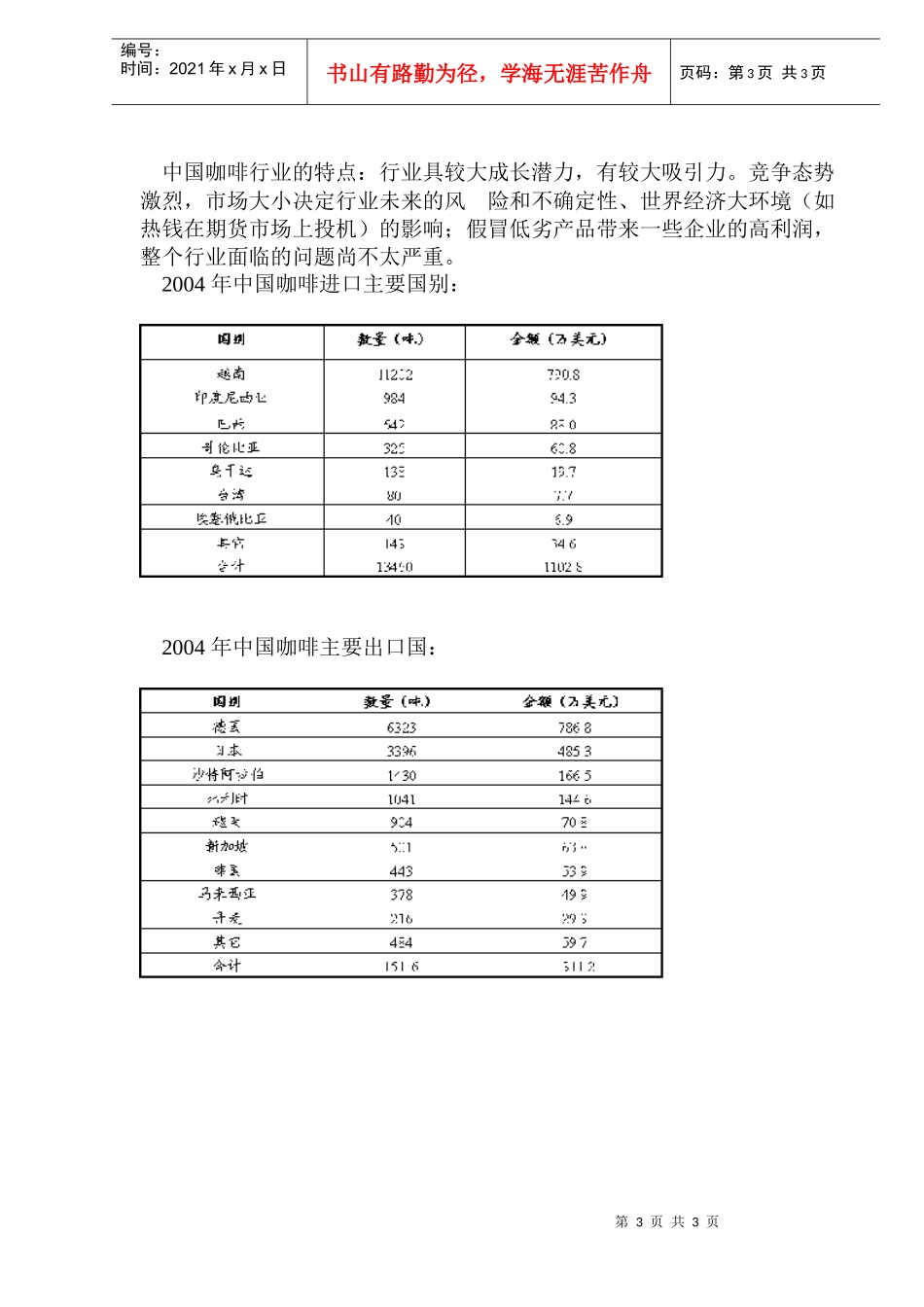 世界咖啡市场概况与前景分析(1)_第3页