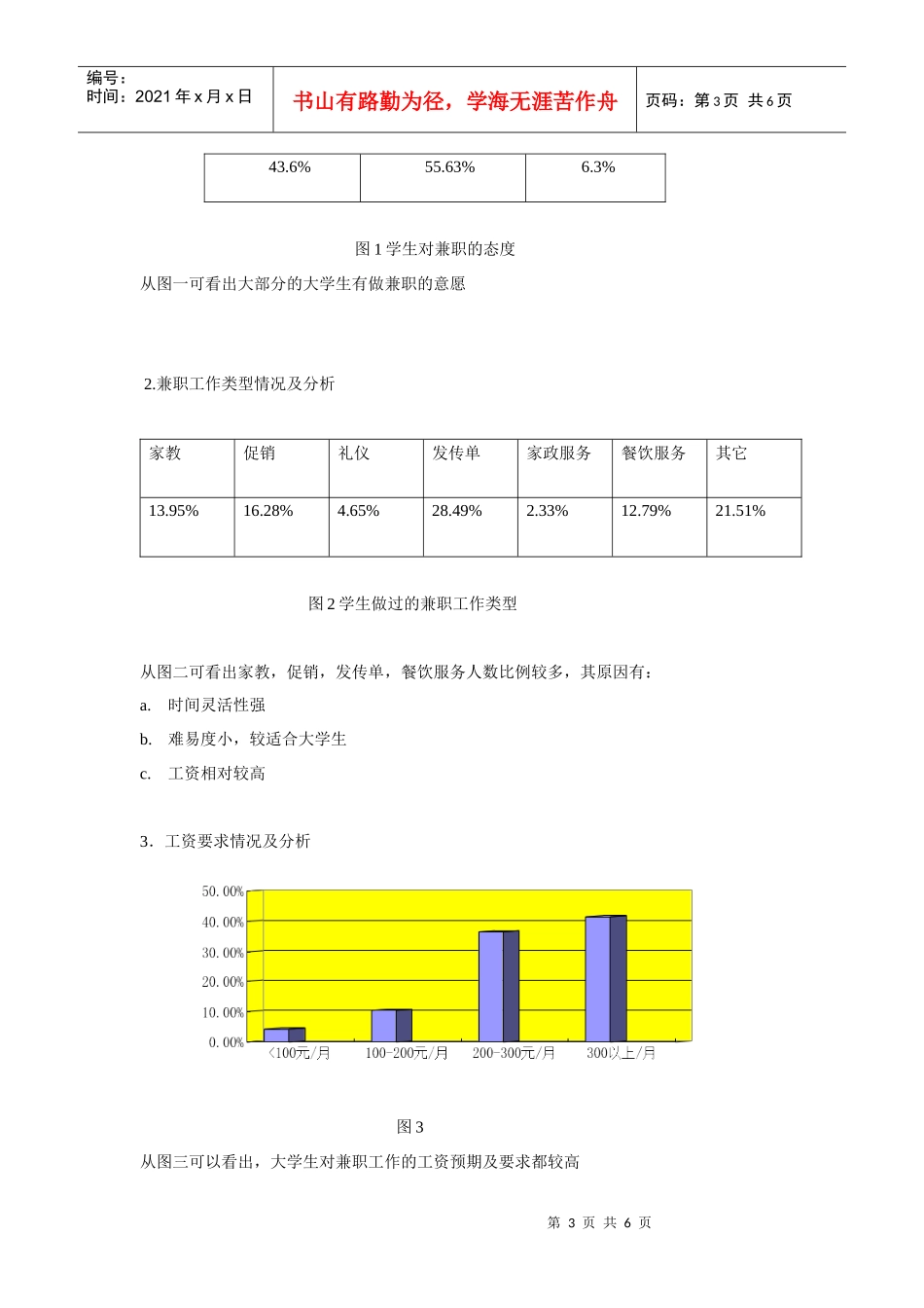 大学生兼职市场分析报告书_第3页