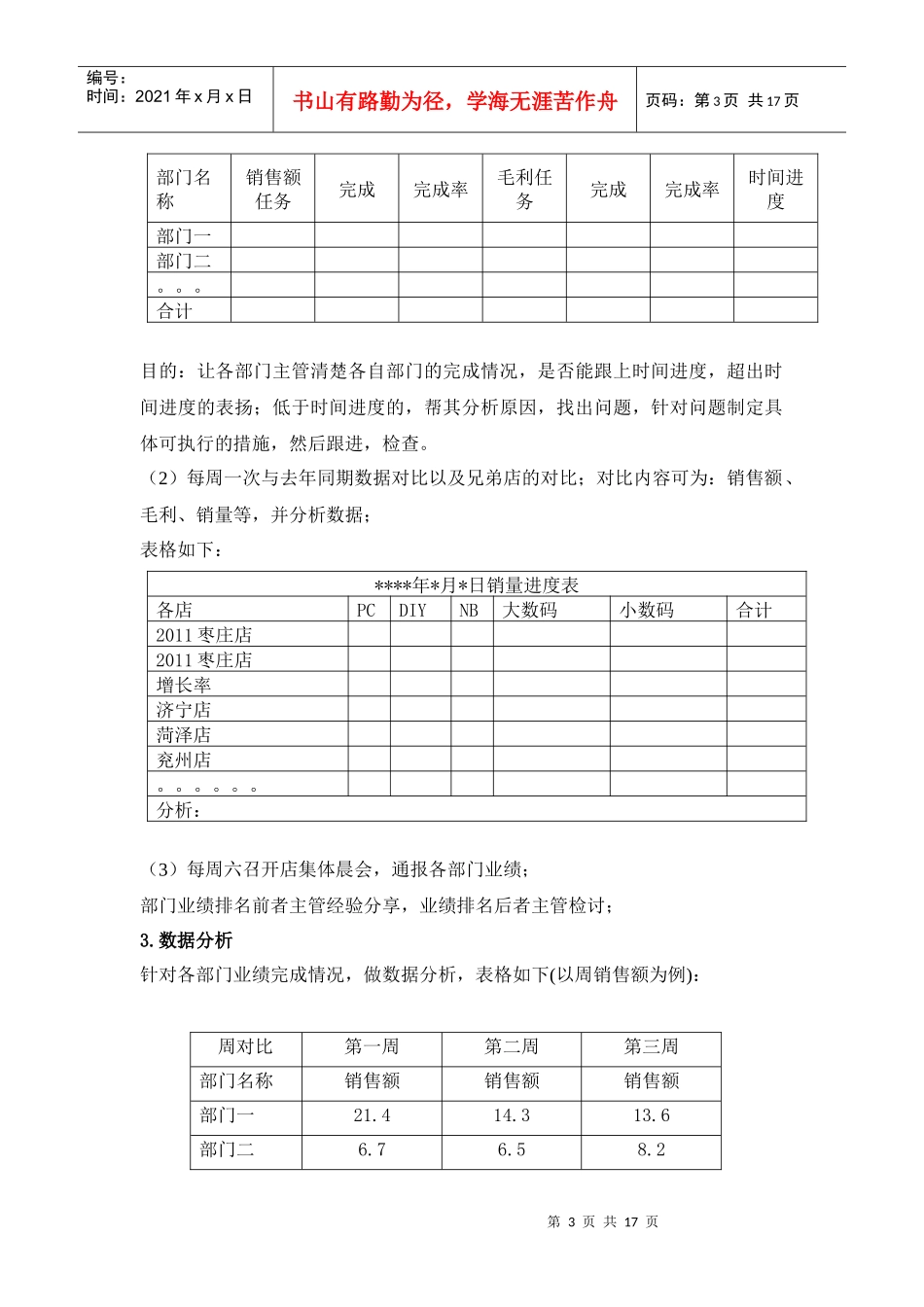 店长日常工作标准手册_第3页