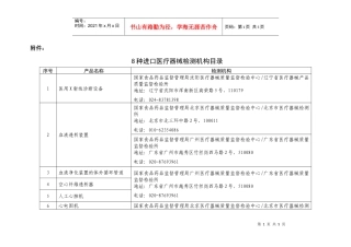 8种进口医疗器械检测机构目录-附件2承担市场准入的八种