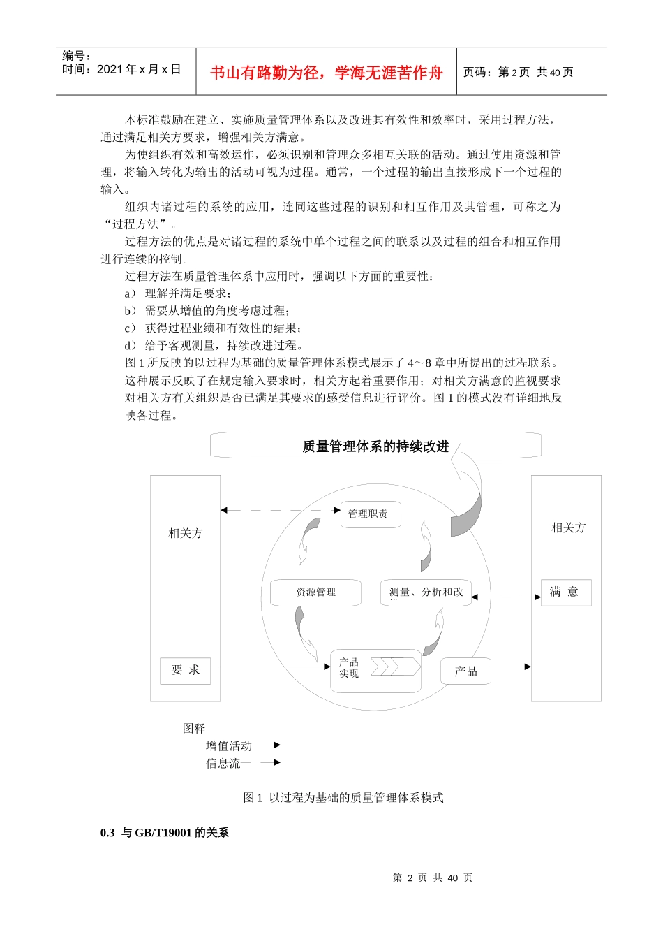 ISO9004C质量管理体系业绩改进指南_第2页