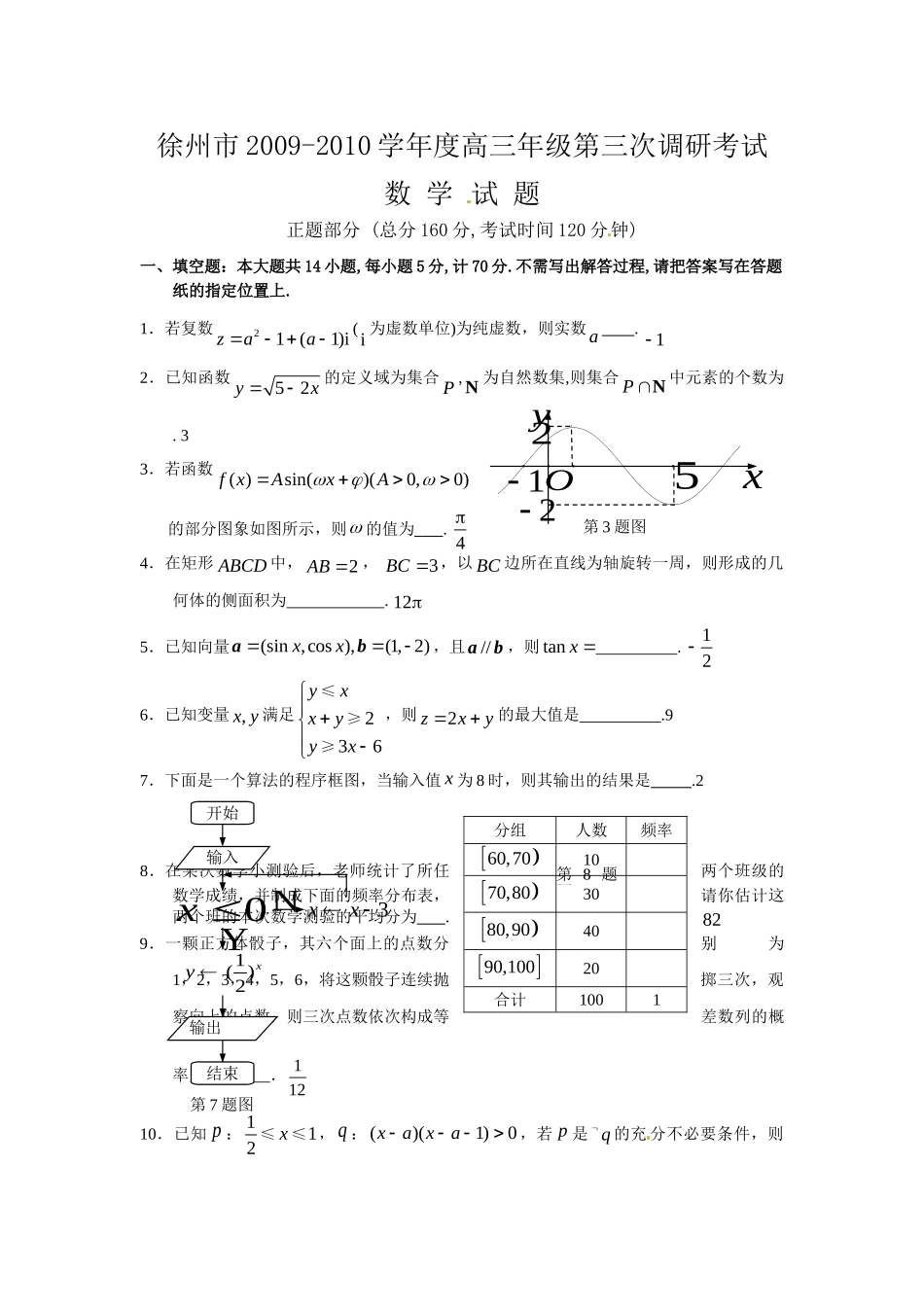 徐州市高三第三次调研考试数学试题 _第1页