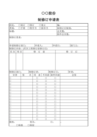 文件制修订申请表
