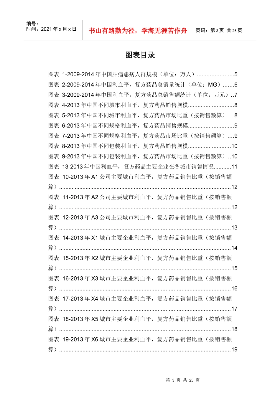 X年利血平复方药品销售数据市场调研报告_第3页