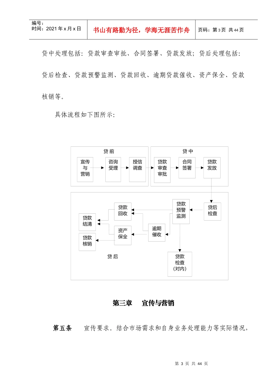 02借贷业务操作规程_第3页