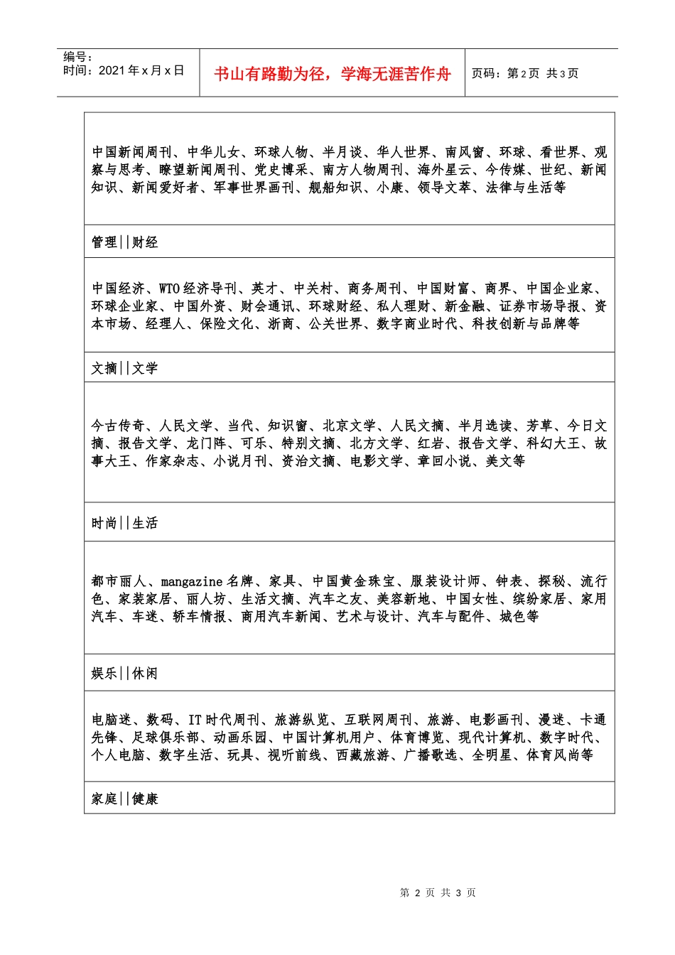 全球第一中文报刊网博看网畅销期刊数据库介绍_第2页