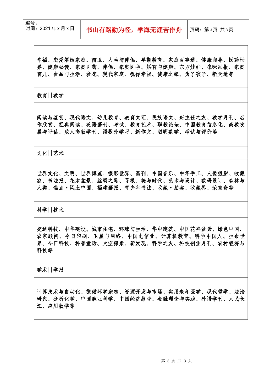 全球第一中文报刊网博看网畅销期刊数据库介绍_第3页
