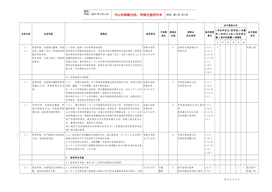 6.1资本支出业务控制矩阵_第2页