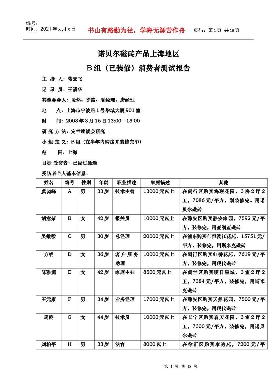 上海消费者测试B-已装修_第1页